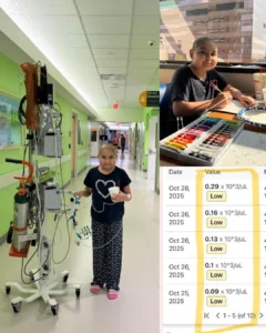 A Ray of Hope: Sophia’s Path to Recovery